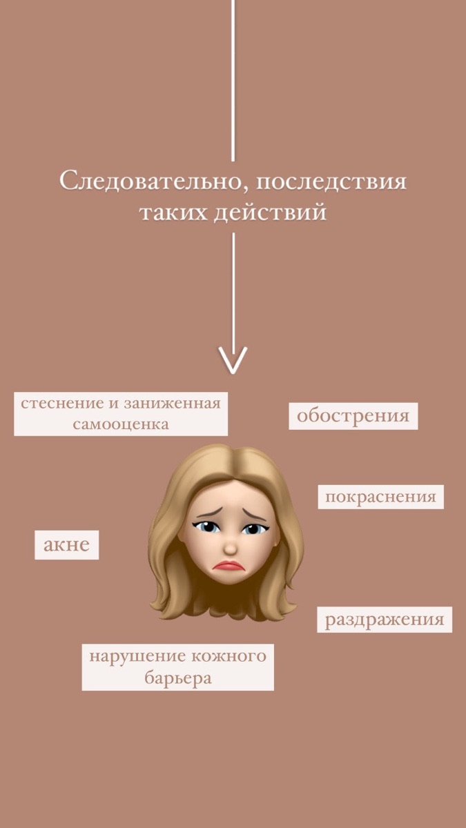 Рубрика «Медицина простым языком»